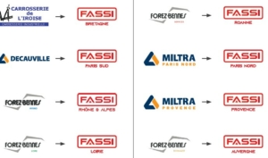 logos